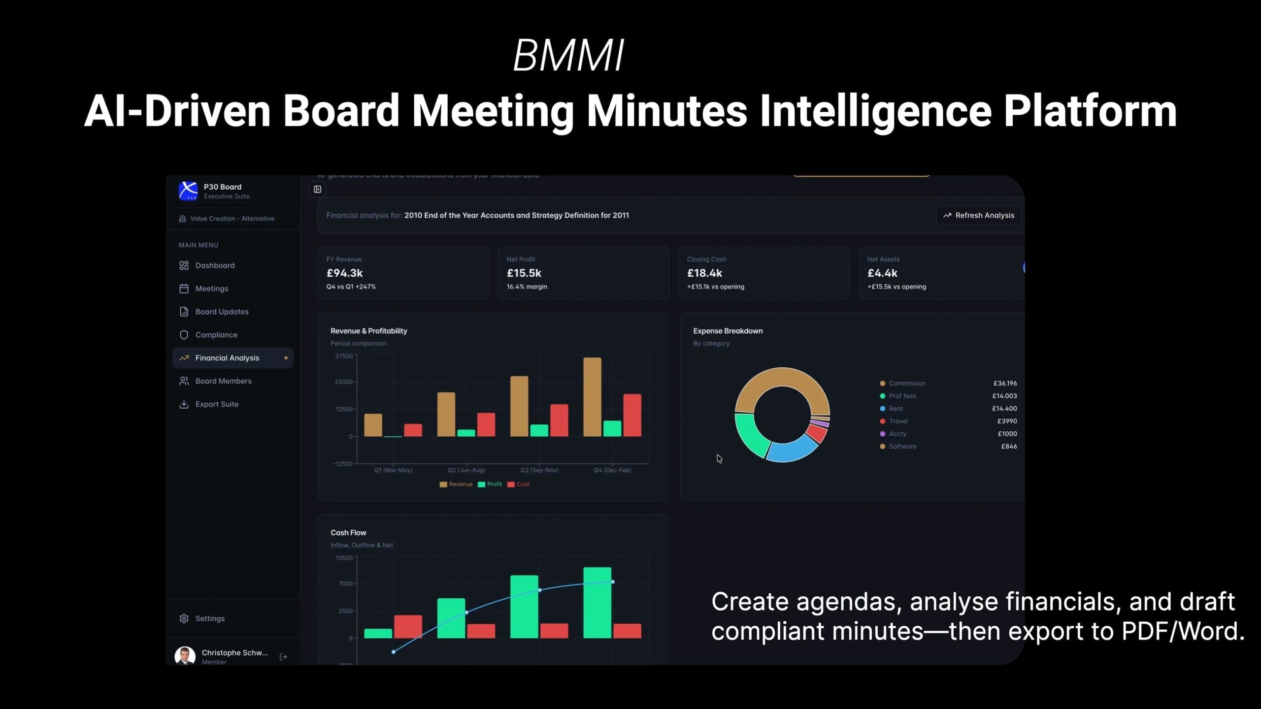 Board Meeting Minutes Intelligence platform